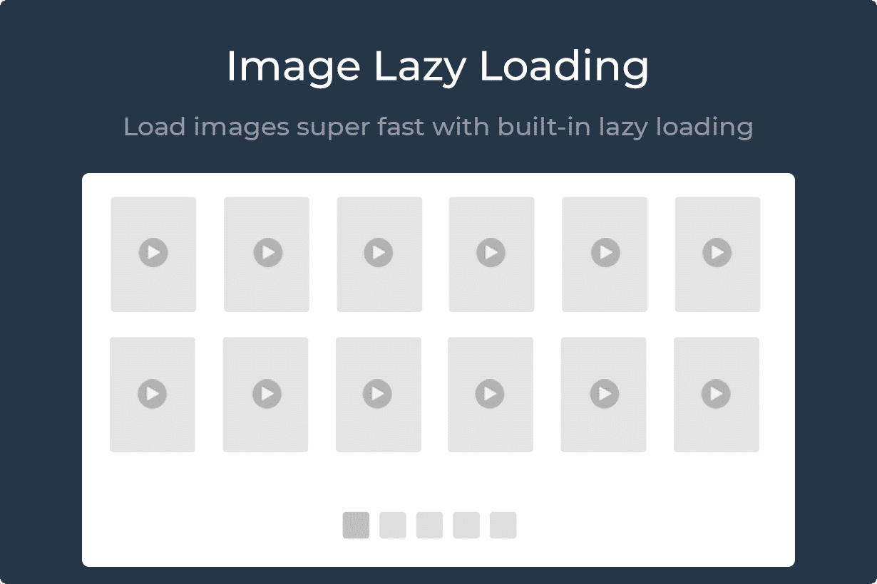 MovieAsap Image Lazy Loading